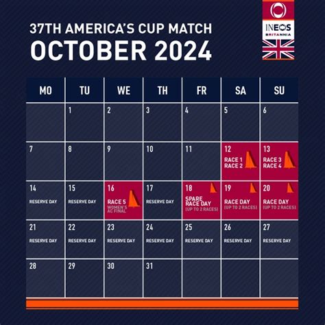 america's cup 2024 schedule nz